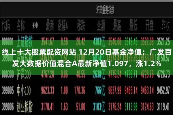 线上十大股票配资网站 12月20日基金净值:广发百发大数据价
